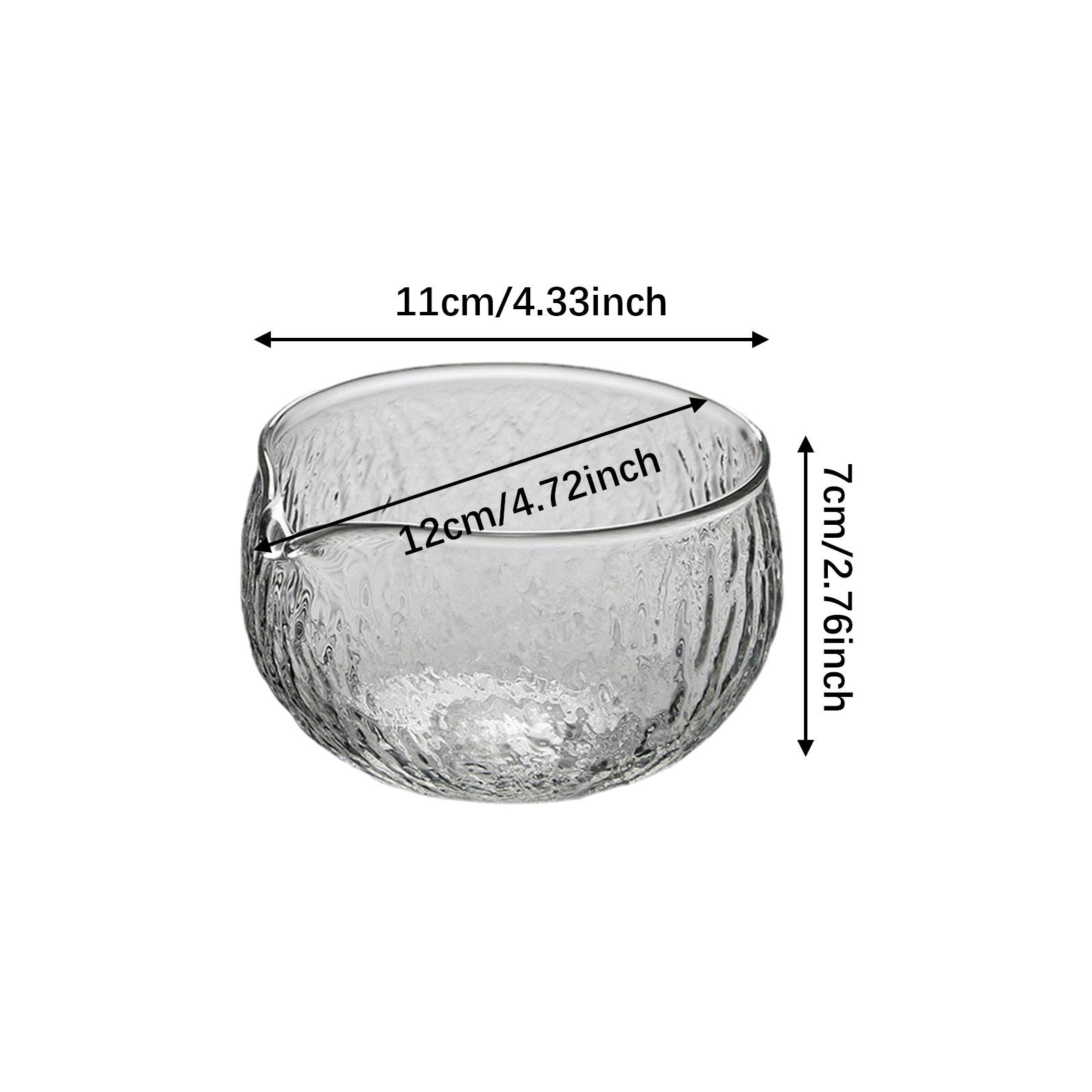 Handcrafted Transparent Glass  - đánh giá và giá Japanese Tea